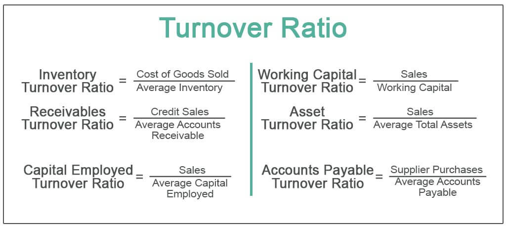 receivable turnover