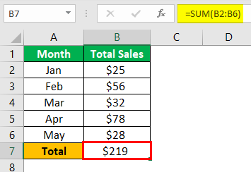 Uses of Excel Example 1.2