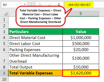 Variable Cost Per Unit Example 1