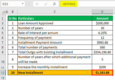 Additional Payment Calculator Example 1-1