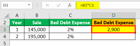 Bad Debt Expense Formula Example 2.1