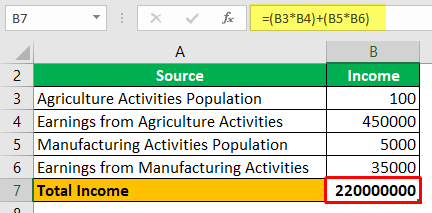 Calculate Total Income