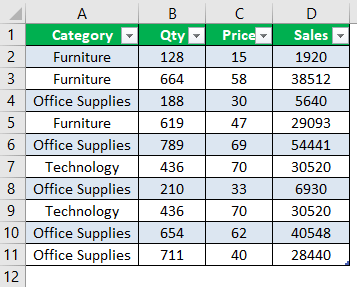 Table header Example 2-1