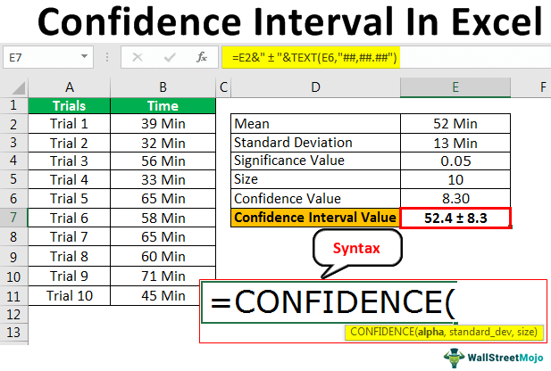 Confidence-Interval-In-Excel