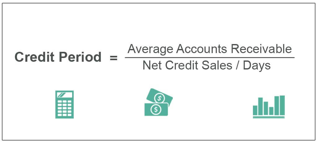 Credit-Period-Formula