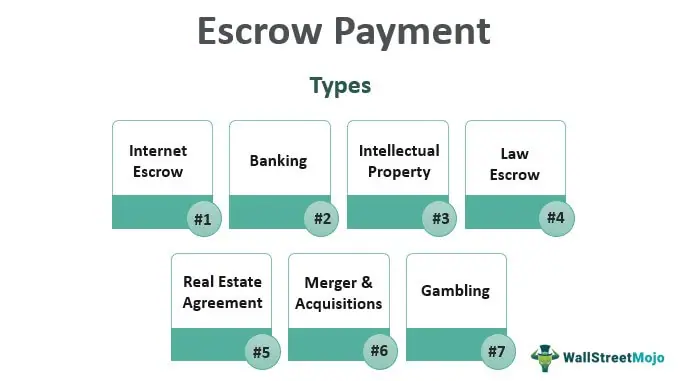 Escrow-Payment.jpg