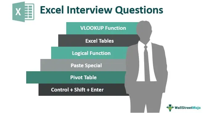 How To Show Proficient In Microsoft Excel In Job Interview