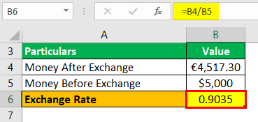Exchange Rate Formula Example 2-2