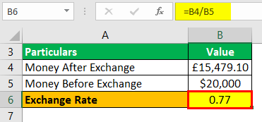 Exchange Rate Formula Example 3-2