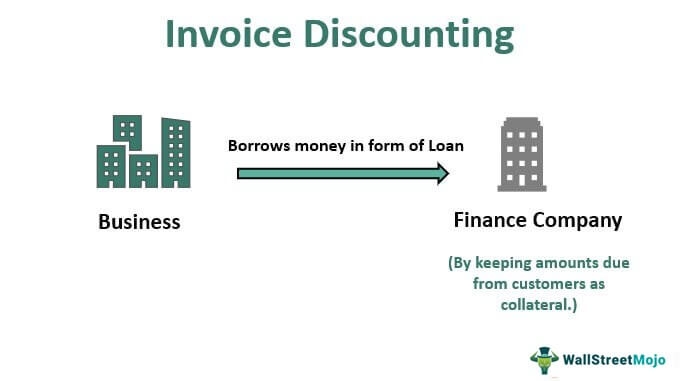 Invoice-Discounting.jpg