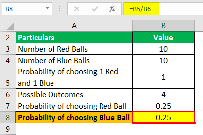 Joint Probability Formula Example 1.2