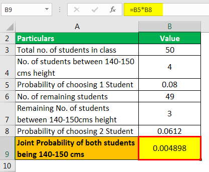 Example 2.4