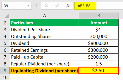 Liquidating Dividend Example 1.1