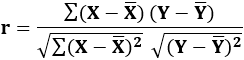 Negative Correlation Formula 1