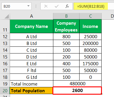Example 3-2