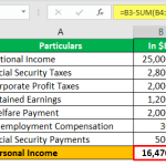 Personal Income Examples Personal Income - What Is It, Formula, How To Calculate