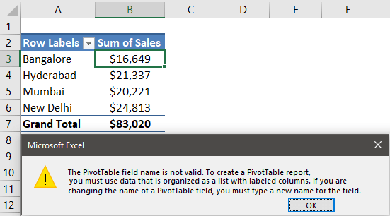 Pivot Table Field name not valid Example 1-3