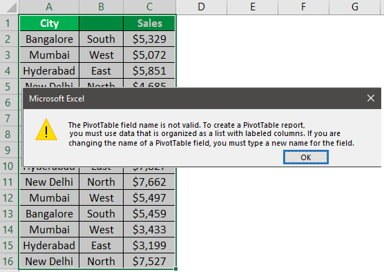 Pivot Table Field name not valid Example 1-6