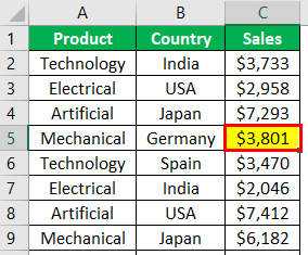Pivot Table Update Example 1-3