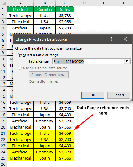 Pivot Table Update Example 2-2