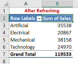 Pivot Table Update Example 3-4