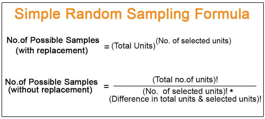 Simple Random Sampling (Definition, Example)| Formula, Calculation