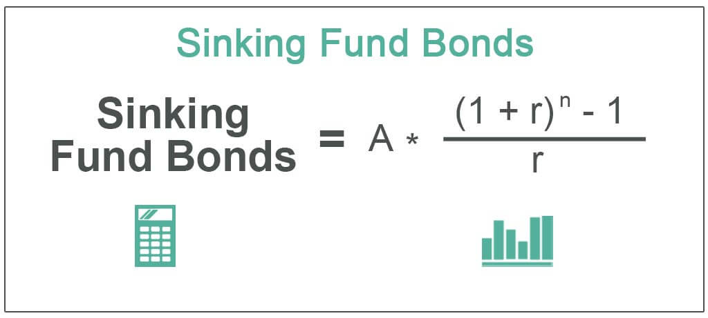 Sinking Fund Bonds formula