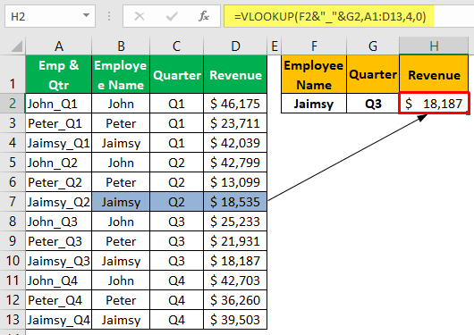 Vlookup Two Criteria - Example 1-9
