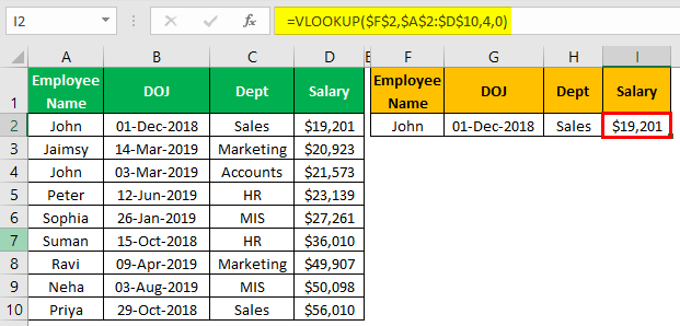 VLOOKUP Names Example 2.12