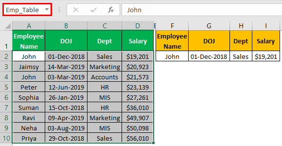 VLOOKUP Names Example 2.5.0