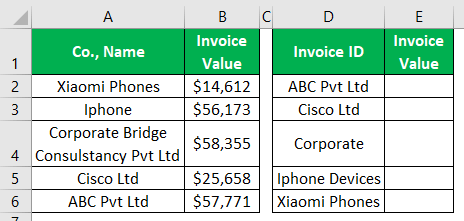 VLOOKUP Partial Match - Example 1