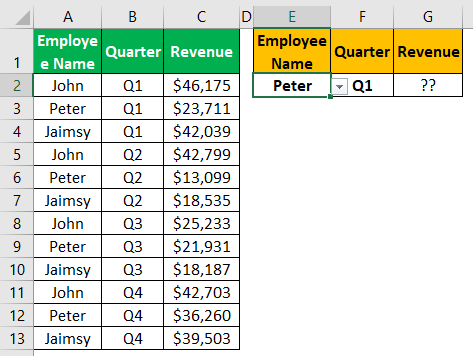 Vlookup Two Criteria - Example 1