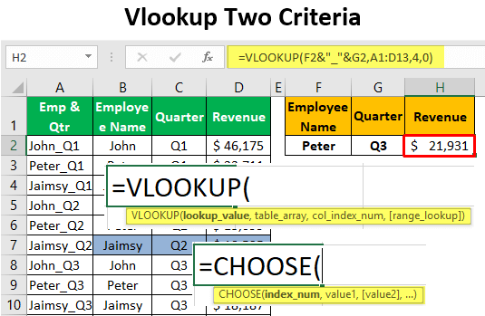 vlookup-two-criteria-step-by-step-guide-with-examples