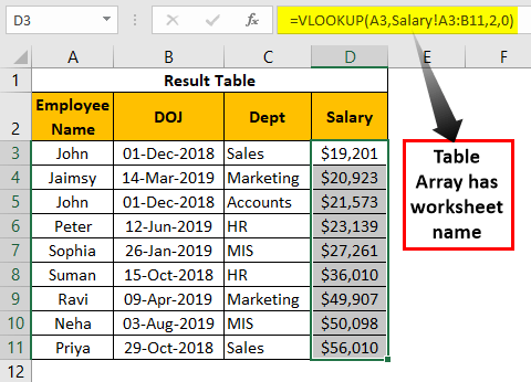 VLOOKUP on Different Sheets Example 1.22
