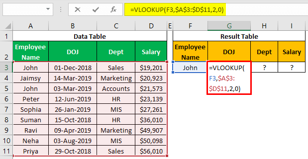 VLOOKUP on Different Sheets Example 1.7.0