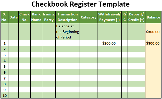 Checkbook Transaction Register Template from www.wallstreetmojo.com