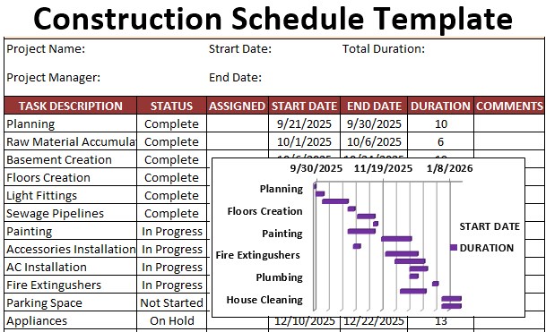 construction schedule template  free download excel csv pdf
