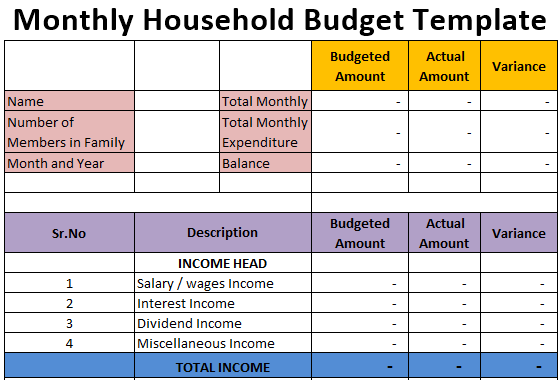 Monthly Family Budget Template from www.wallstreetmojo.com