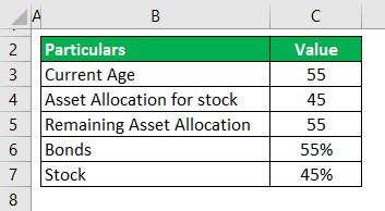Asset Allocation Example 2-1