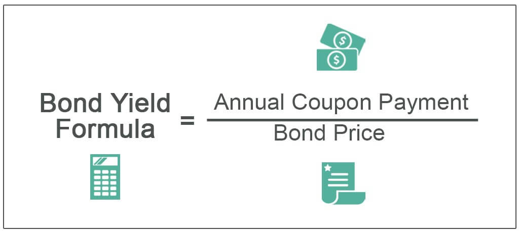 Bond-Yield-Formula