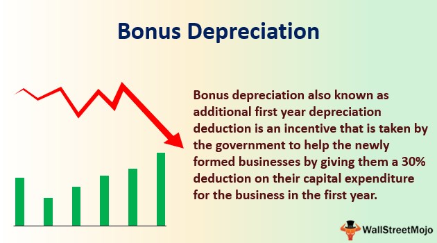 bonus-depreciation-definition-example-how-does-it-work
