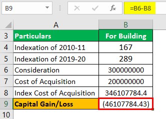 Example 1-1 (For buildings)