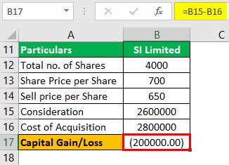 Capital loss Example 1-3