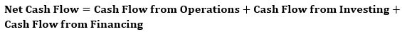 Money Supply Formula 1-1