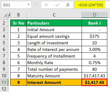 Compare savings calculator Example 1-2 (Bank 1 Compound interest)