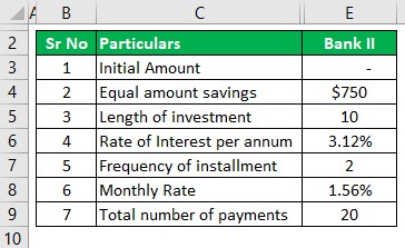 Compare savings calculator Example 1-2 (Bank 2 details)
