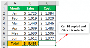 Excel Copy Formatting | Top 3 Methods to Copy Formats
