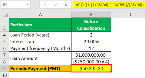 Debt consolidation Example 1-1