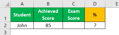 Div0 Error in Excel Example 1