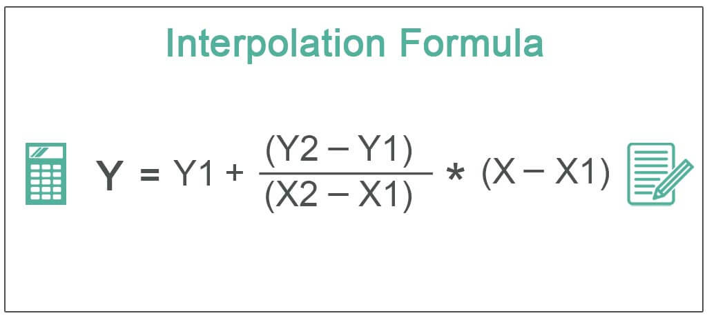 Interpolation-Formula